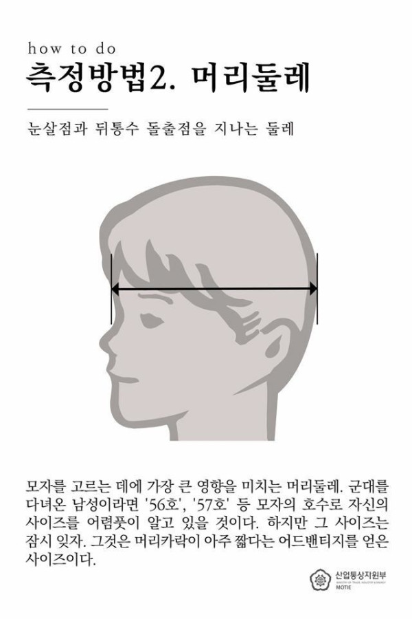 전투모 치수로 알아보는 머리 크기