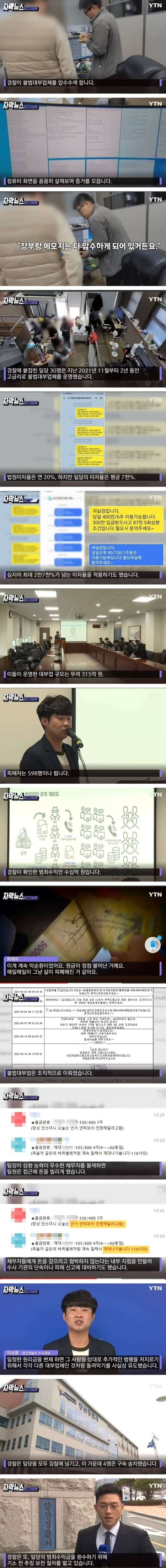 서민들 상대로 돈놀이